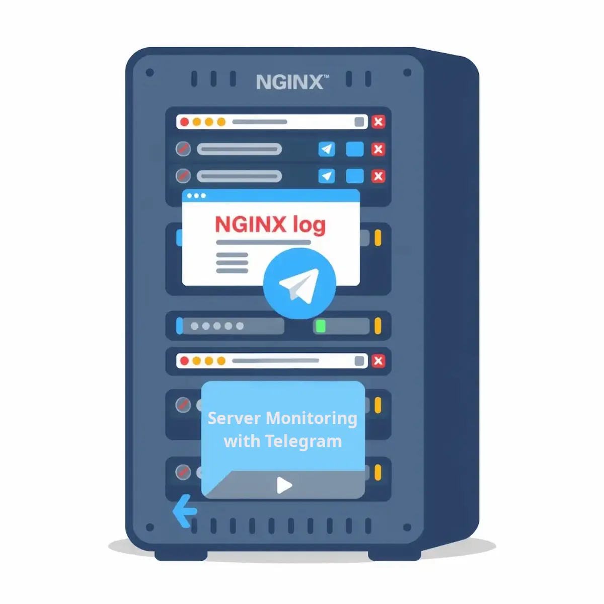 Automated Error Monitoring for Your NGINX Service with Telegram Alerts